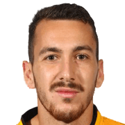 Makis Giannikoglou fm21