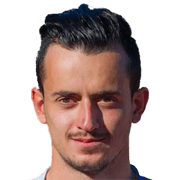 Giannis Tsolakidis fm21