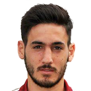 Christos Kontochristos fm 2021
