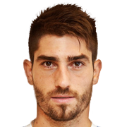 Giannis Kostopoulos fm21