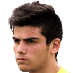 Rafail Pettas fm 2021