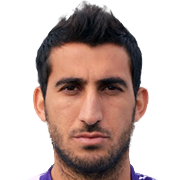 Dimitris Koiliaras fm 2021
