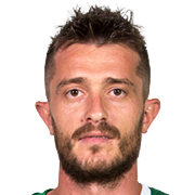 Christos Mingas fm 2021