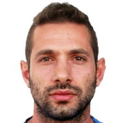 Giorgos Labropoulos fm 2021