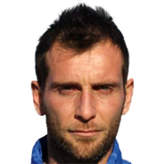 Christos Mitsis fm 2021