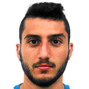 Nikos Moustakis fm 2021