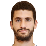 Giannis Antonopoulos fm21