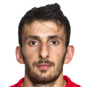 Giorgos Lazaridis fm21