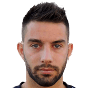 Leonidas Kostoulas fm21