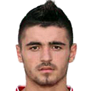 Stelios Naka fm21