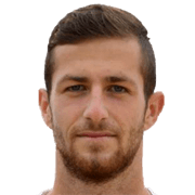 Petros Leventis fm 2021