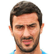 Dimitris Gaidartzis fm21