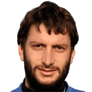 Giorgos Labropoulos fm21