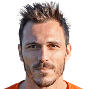 Giorgos Savvidis fm 2021