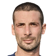 Dimitris Gikas fm 2021