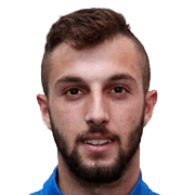 Rafail Melissopoulos fm21