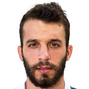 Giannis Simosis fm 2021