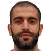 Giannis Lazaridis fm 2021