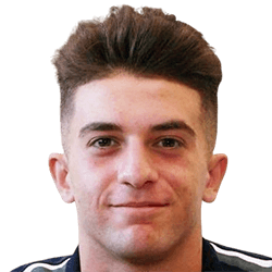 Ilias Iliadis fm21