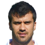 Giannis Kolotouros fm 2021