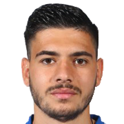 Giannis Antoniou fm21
