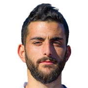 Giannis Botonakis fm 2021