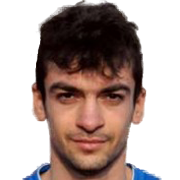 Dimitris Kabatzis fm21