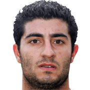 Nikos Bochonis fm 2021