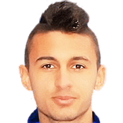 Dimitris Bena fm 2021