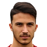 Giannis Balogiannis fm 2021
