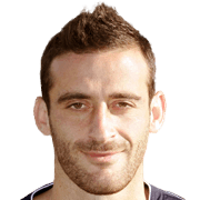 Nikos Troiris fm 2021