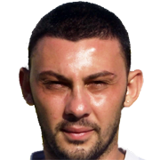 Giorgos Melabianakis fm 2021