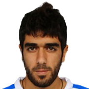 Grigoris Papadopoulos fm 2021