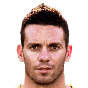 Kostas Georgantzias fm 2021