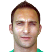 Michalis Zacharioudakis fm 2021