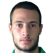 Giannis Zagnaferis fm 2021