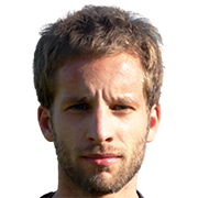 Giorgos Tsetiroklis fm21
