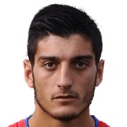 Giannis Stergianos fm 2021