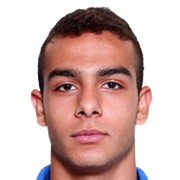 Dimitris Kovatsis fm21