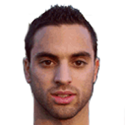 Kostas Papadopoulos fm 2021