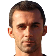 Dimitris Lafazanidis fm 2021