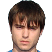 Nikos Stamos fm 2021