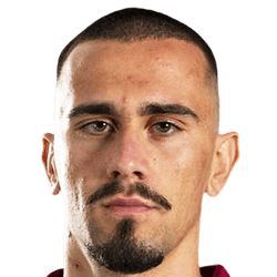 Charis Fourkiotis fm21