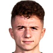 Kostas Liakopoulos fm21