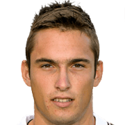 Giorgos Papadopoulos fm 2021