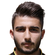 Manolis Genitsaridis fm 2021