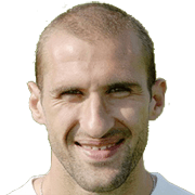 Giorgos Tasidis fm21