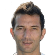 Ilias Chouzouris fm 2021