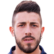 Francesco De Giorgi fm 2021