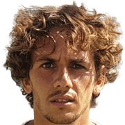 Walter Guerra FM 2021 Profile, Reviews